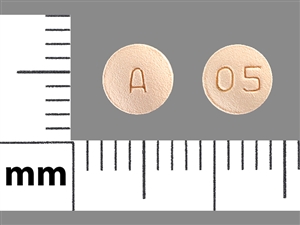 Citalopram Cs Mott Children S Hospital Michigan Medicine